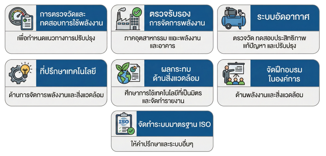 รูปภาพแนะนำ